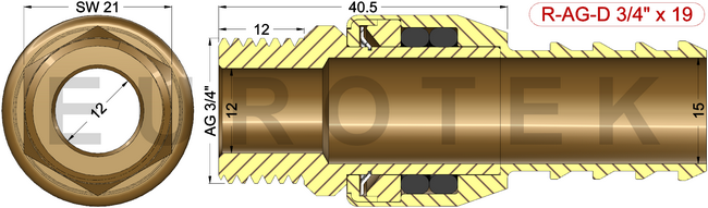 description